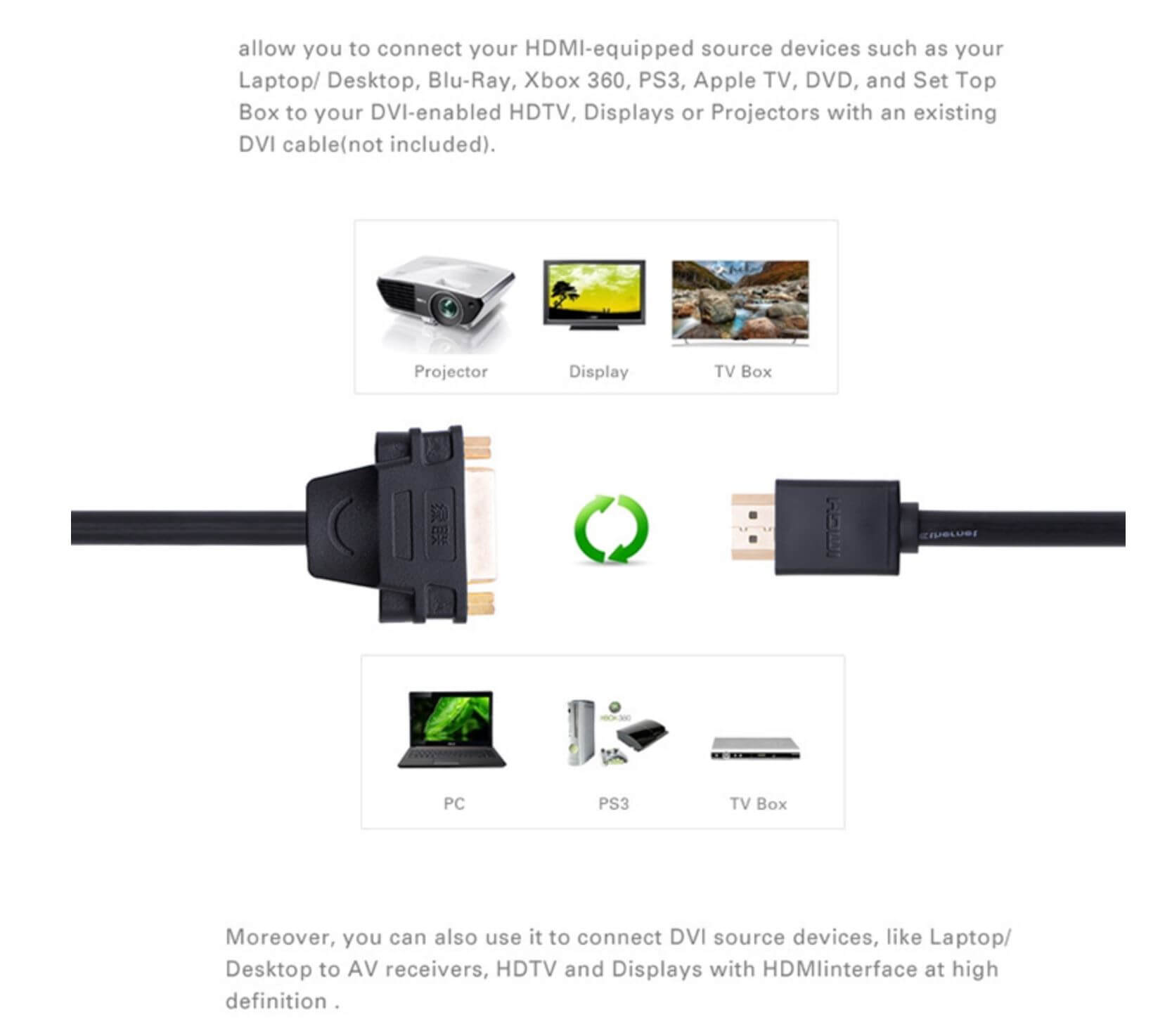 Đầu Chuyển Đổi DVI Sang HDMI Ugreen 20136 3