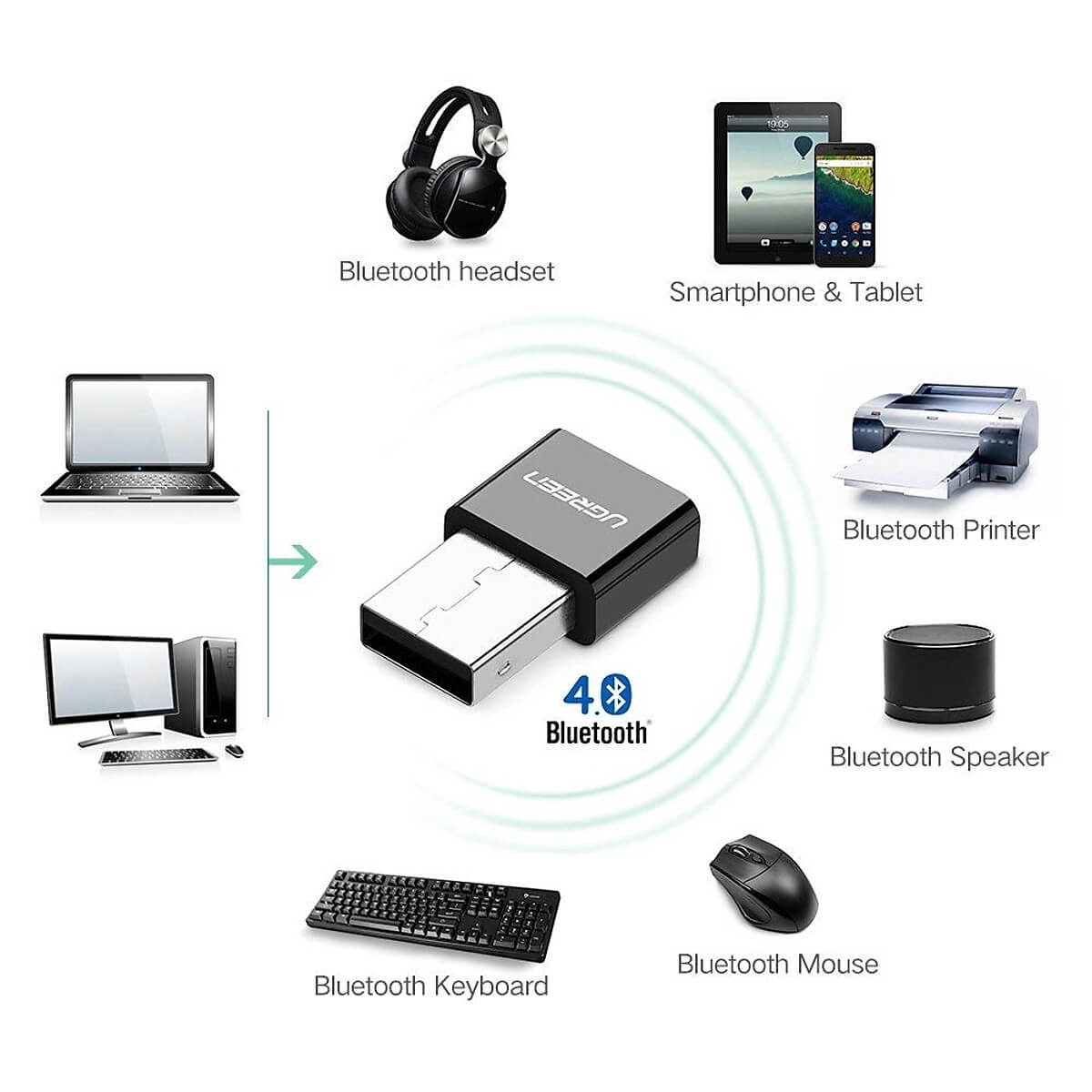 USB Thu Bluetooth 4.0 Ugreen 30524 2