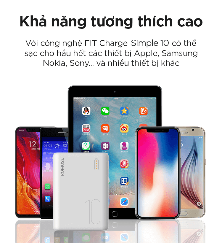 Pin Sạc Dự Phòng Romoss Simple 10 10.000mAh 6