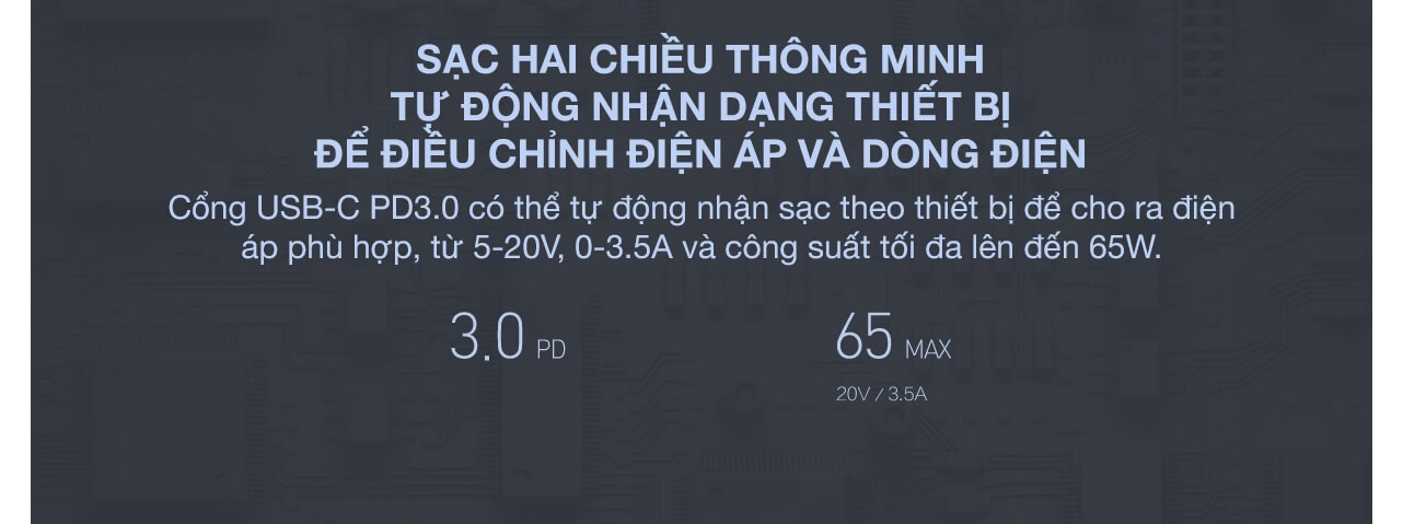 Bộ Chuyển Đổi Xiaomi USB-C To VGA And Gigabit Ethernet 4