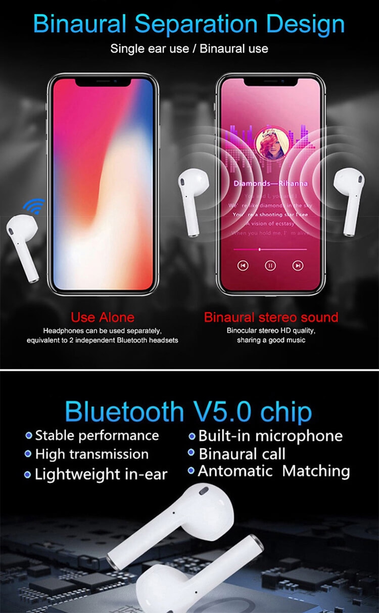 Tai Nghe Bluetooth 5.0 Tws I18 Cảm Ứng Cao Cấp 2