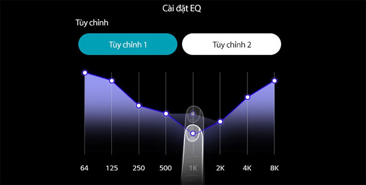 Tai Nghe Bluetooth True-Wireless LG HBS-FN4 1