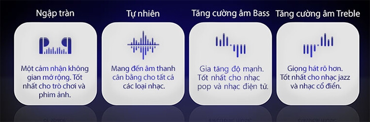 Tai Nghe Bluetooth True-Wireless LG HBS-FN4 8