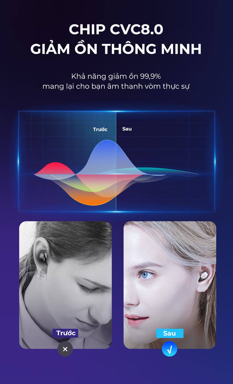 Tai Nghe Không Dây F9 V5.0 Kiêm Loa Di Động Bluetooth 5