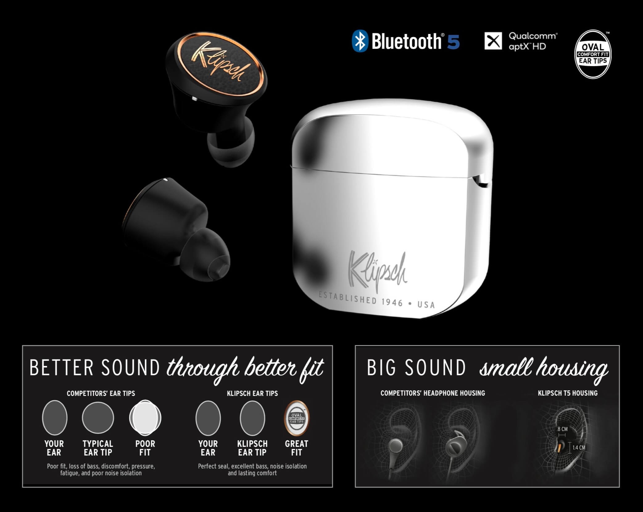 Tai Nghe Klipsch T5II True Wireless Sport BLK