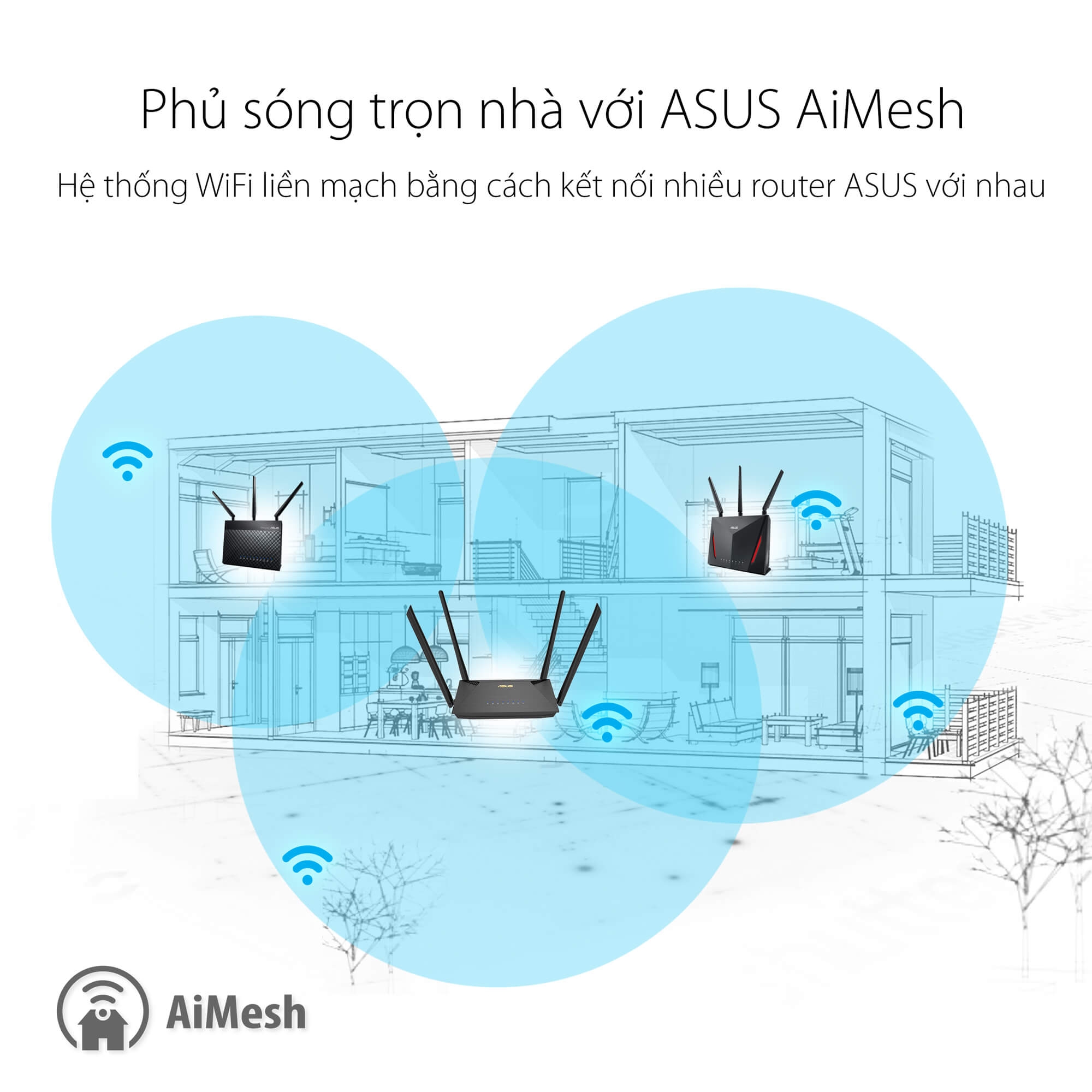 Gaming Router Wifi ASUS RT-AX53U Băng Tần Kép AX1800 MU-MIMO AiProtection 2