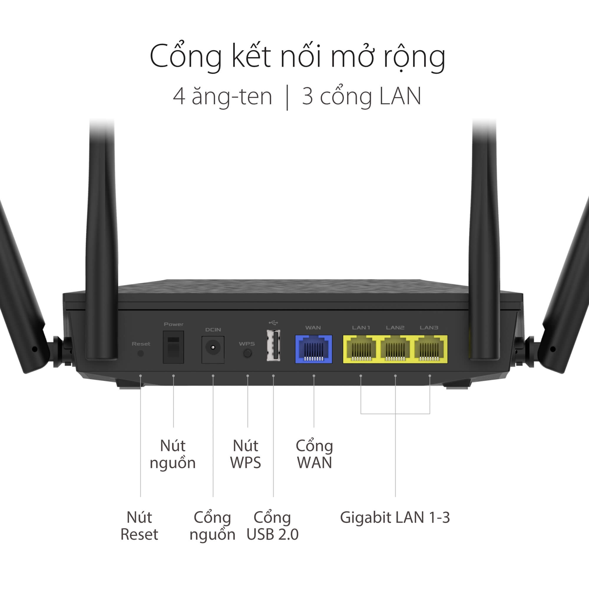 Gaming Router Wifi ASUS RT-AX53U Băng Tần Kép AX1800 MU-MIMO AiProtection 4