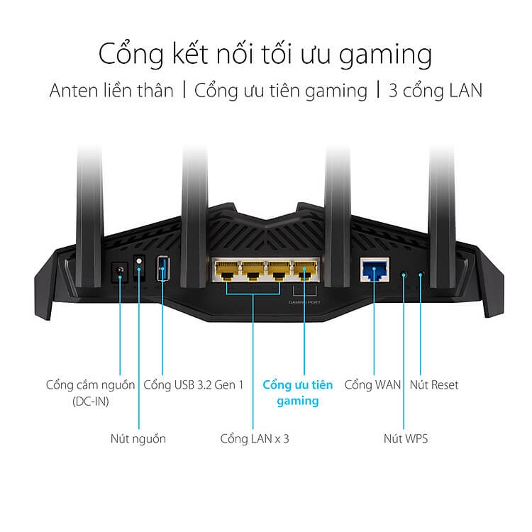 Router Wifi ASUS AURA RGB RT-AX82U Hai Băng Tần, Chuẩn AX5400 (Chuyên Cho Game Di Động) 2