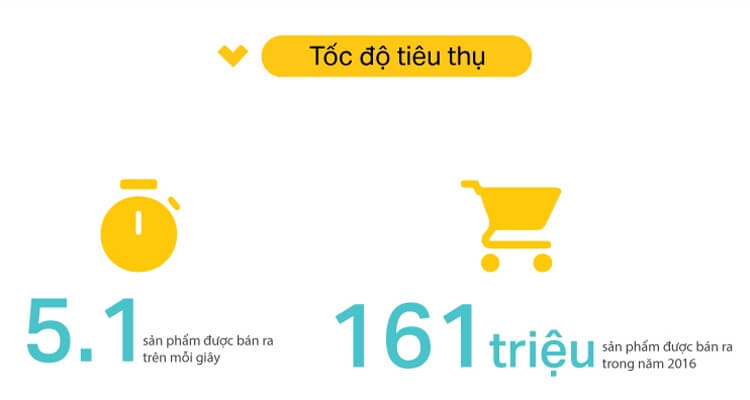 TP-Link Archer C20 - Router Băng Tần Kép Không Dây AC750
