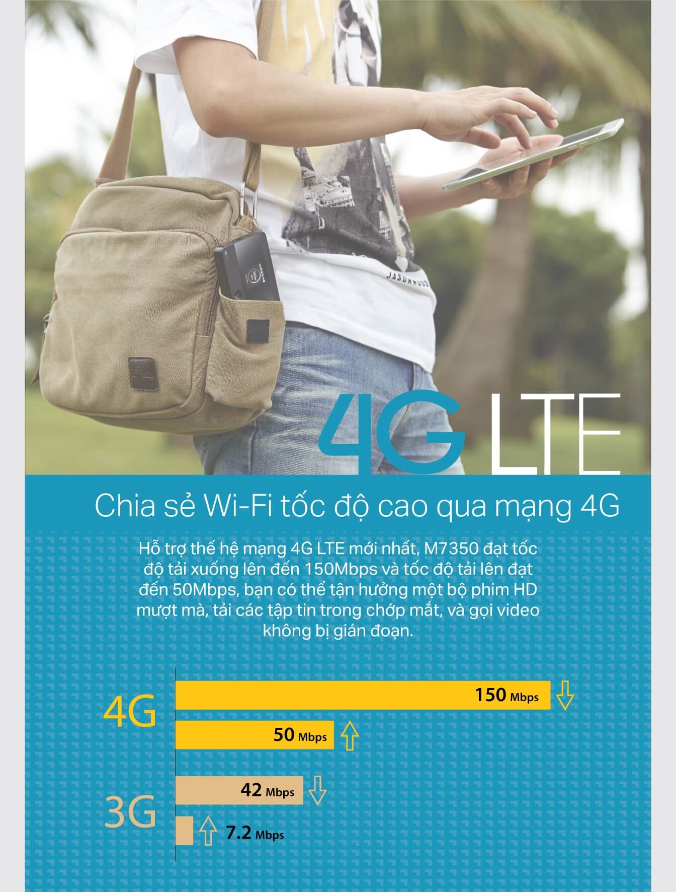Thiết Bị Phát Wifi Di Động 4G LTE-Advanced TP-Link M7350 V5 150Mbps 2