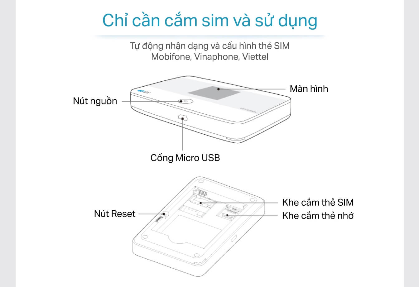 Thiết Bị Phát Wifi Di Động 4G LTE-Advanced TP-Link M7350 V5 150Mbps 6