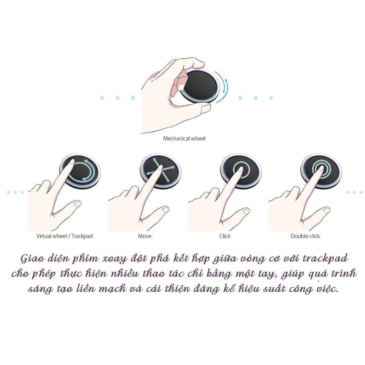 Bảng Vẽ Điện Tử XP-Pen Deco Pro Medium